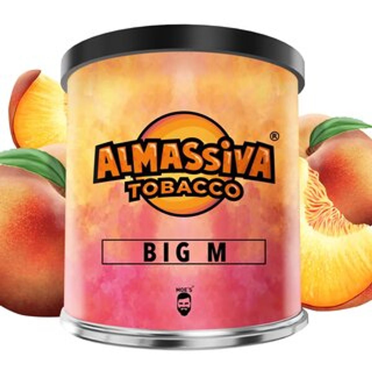 Big M